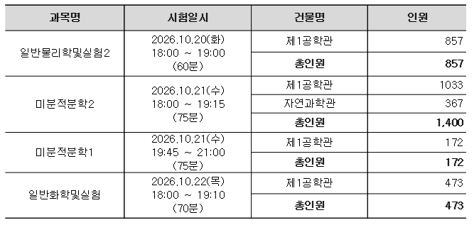 본문 이미지 썸네일